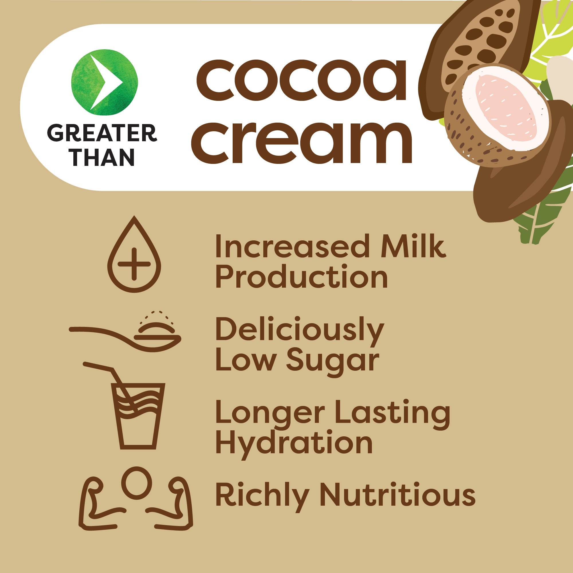 Cocoa Cream - 24 Pack