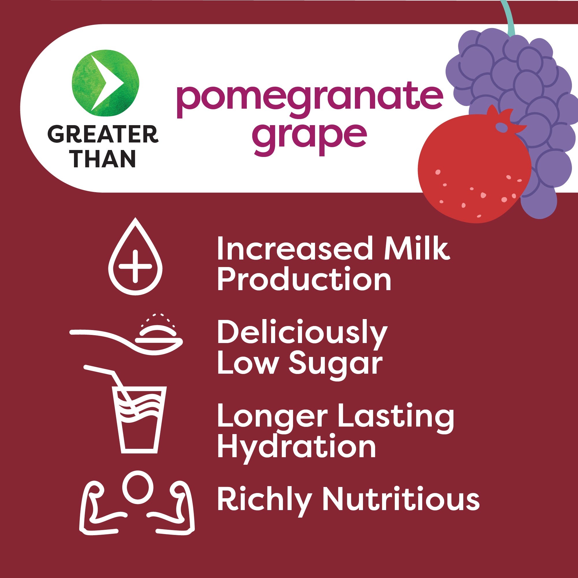Pomegranate Grape - 24 Pack