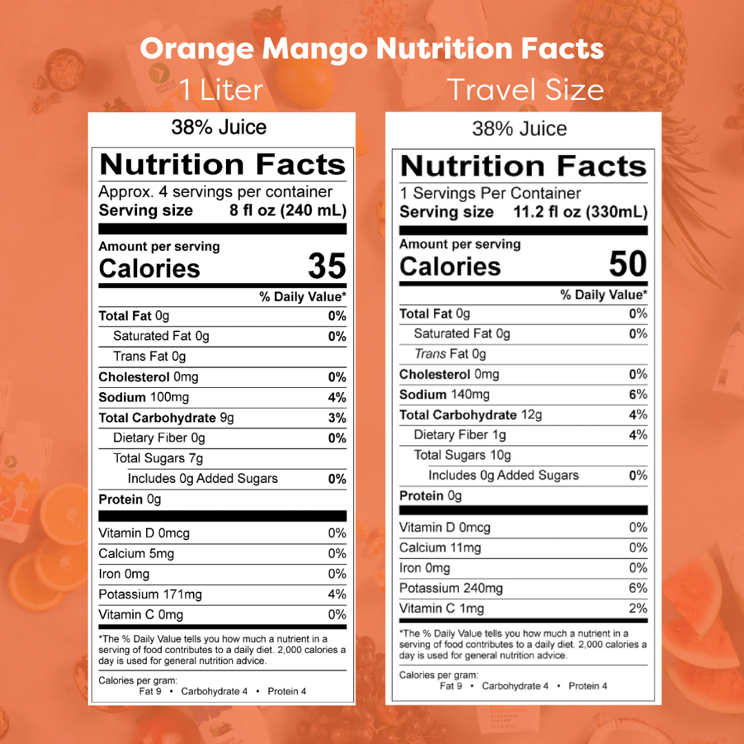 Orange Mango (1 Liter - 6 pack) - Greater Than